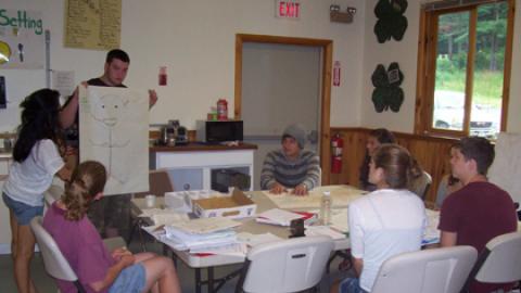 youth seated around a table looking at another youth standing with a large drawing of the "perfect counselor."